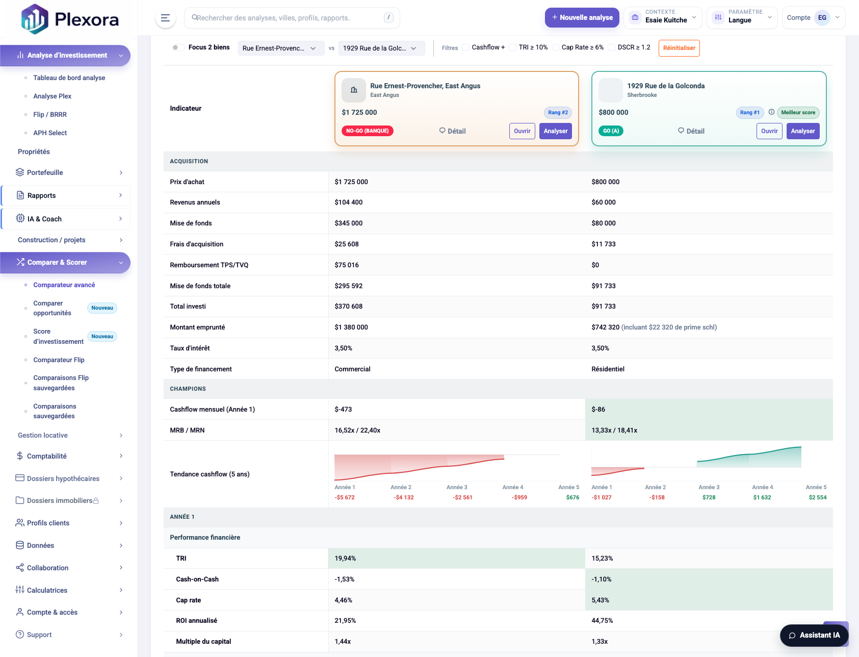 Matrice de comparaison