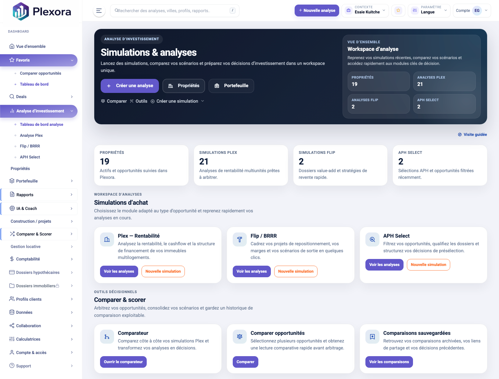Aperçu de la plateforme